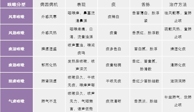 小儿咳嗽.jpg