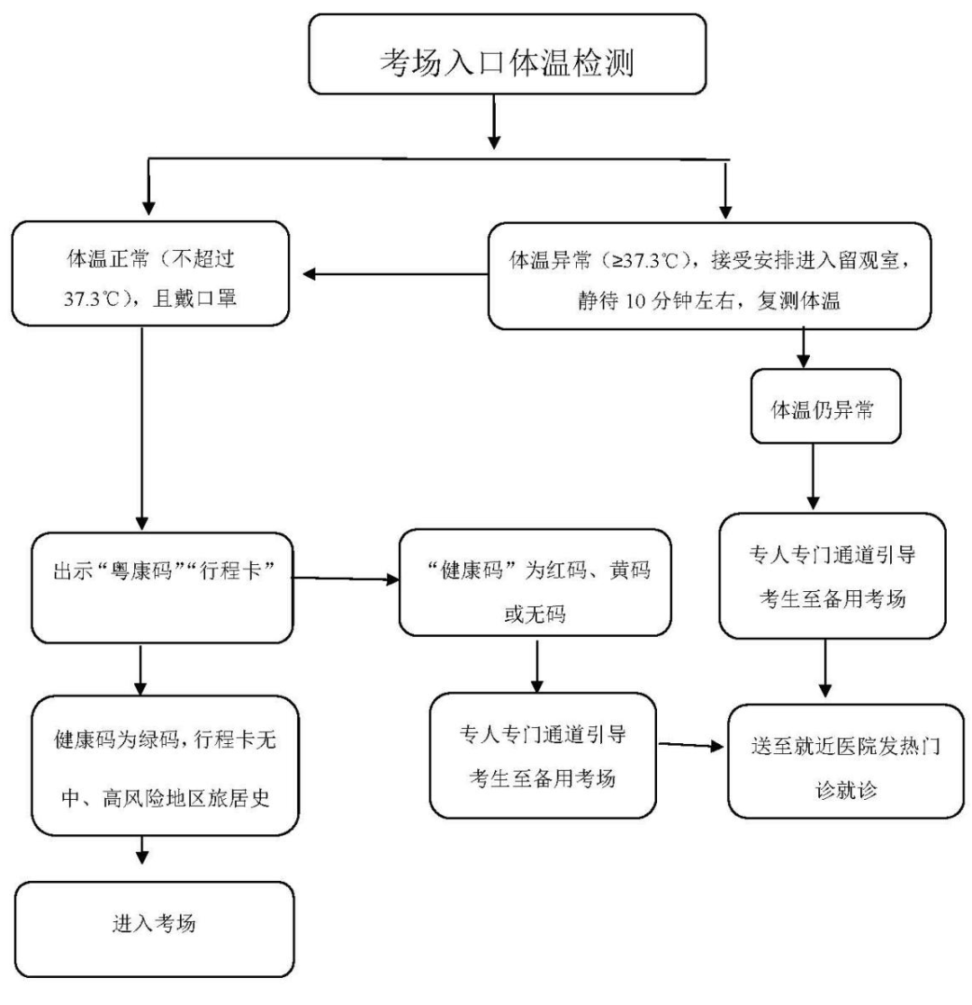 微信图片_20220608113819.png