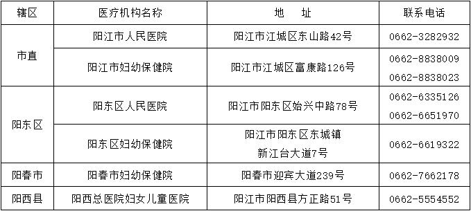 救治中心电话.jpg