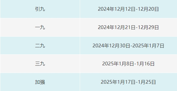 三九贴时间表_20241223112523.jpg