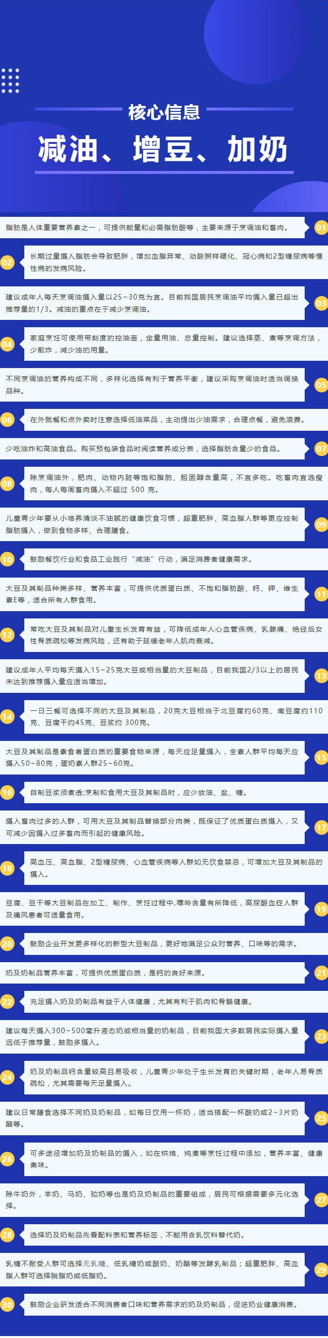减油、增豆、加奶.png
