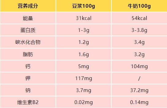 营养成分分析_20240904154403.jpg