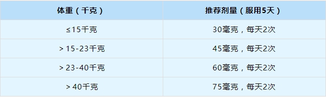 奥司他韦_20250121171655.jpg