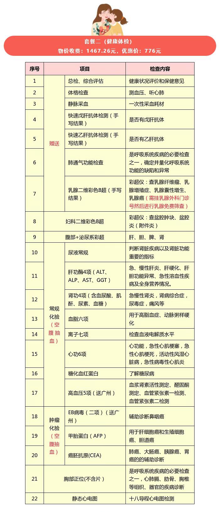 套餐2健康体检1.jpg