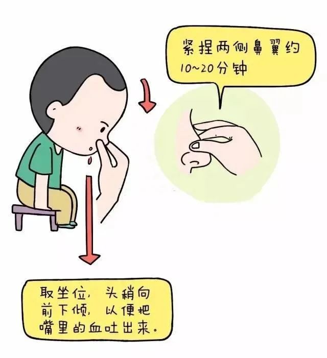 掐鼻子.jpg 掐鼻子.jpg