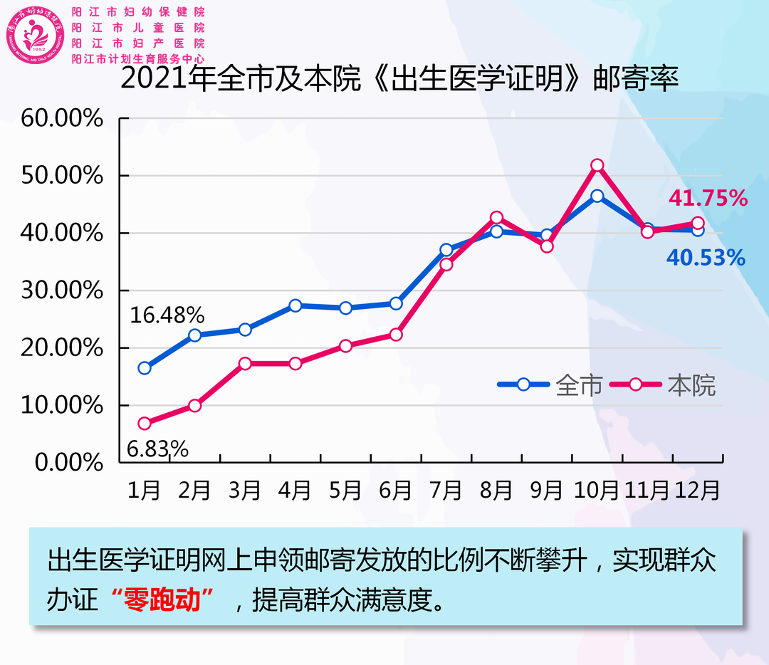 微信图片_20220314112536.png