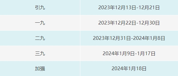三九贴药时间.jpg