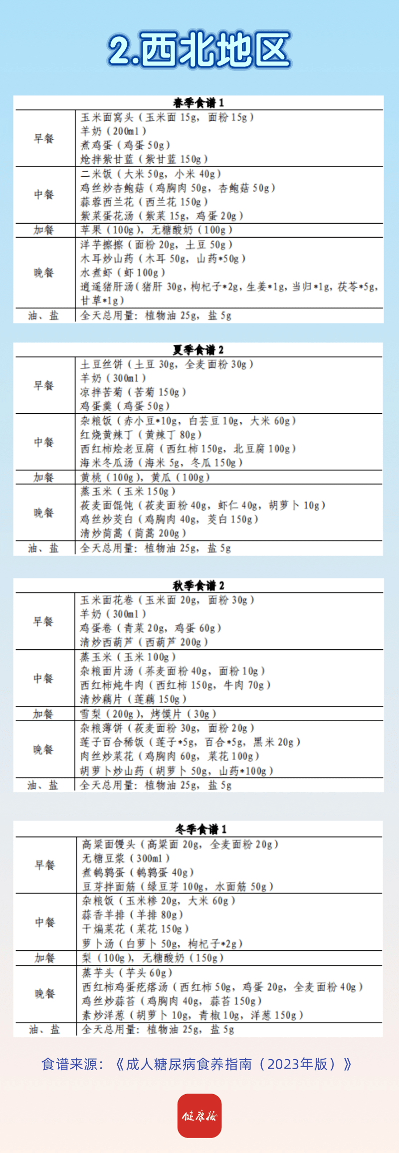 微信图片_20230221232544.png