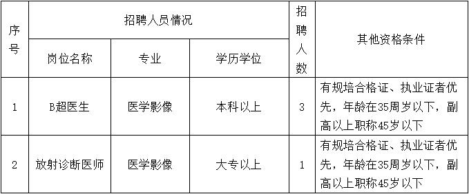 岗位名称.jpg