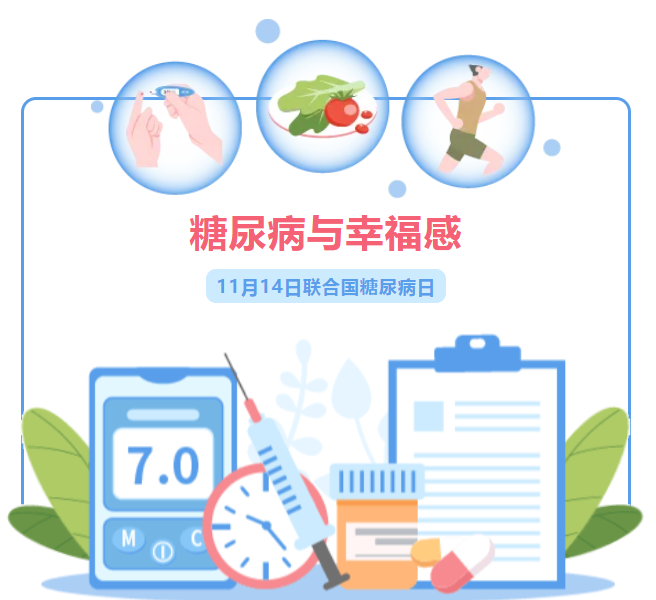 糖尿病与幸福感11月14日.jpg