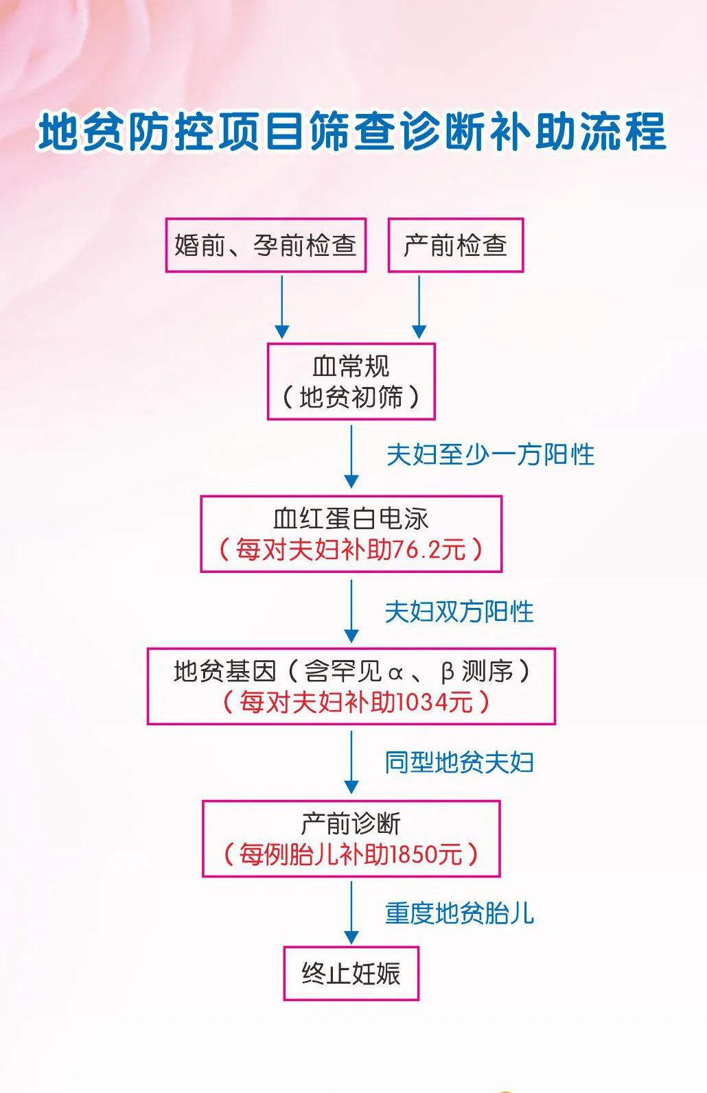 微信图片_20240507083311.jpg