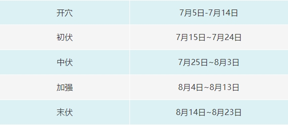 _2024三伏贴敷时间表.jpg