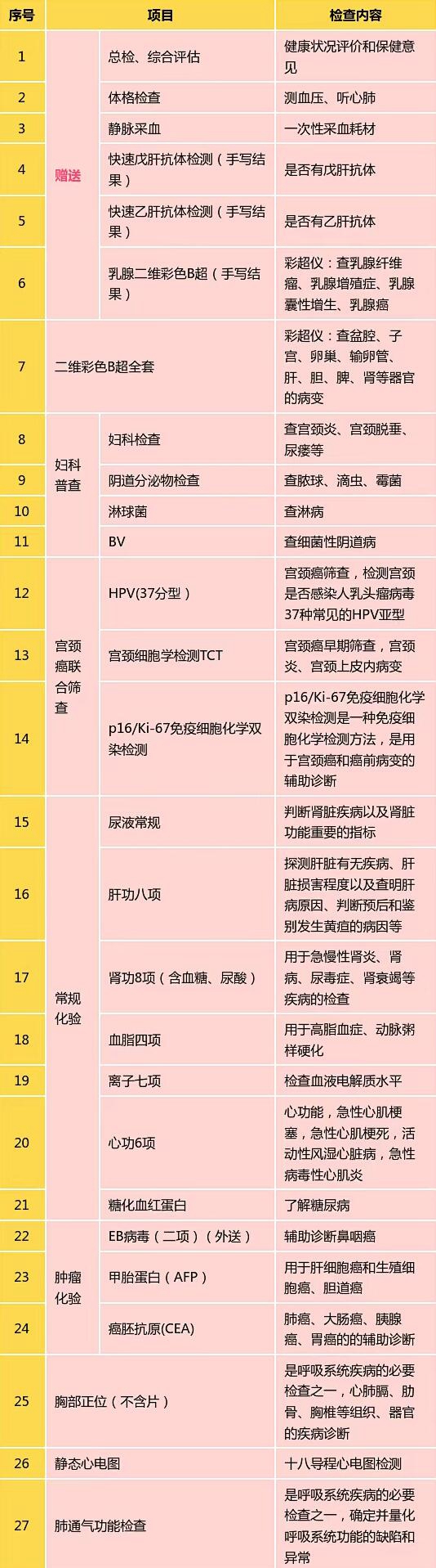 女性全面健康检查.jpg