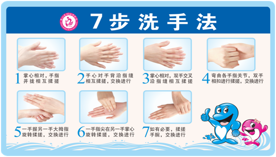 七步洗手法.png