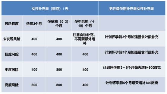 表格8493534798763.png