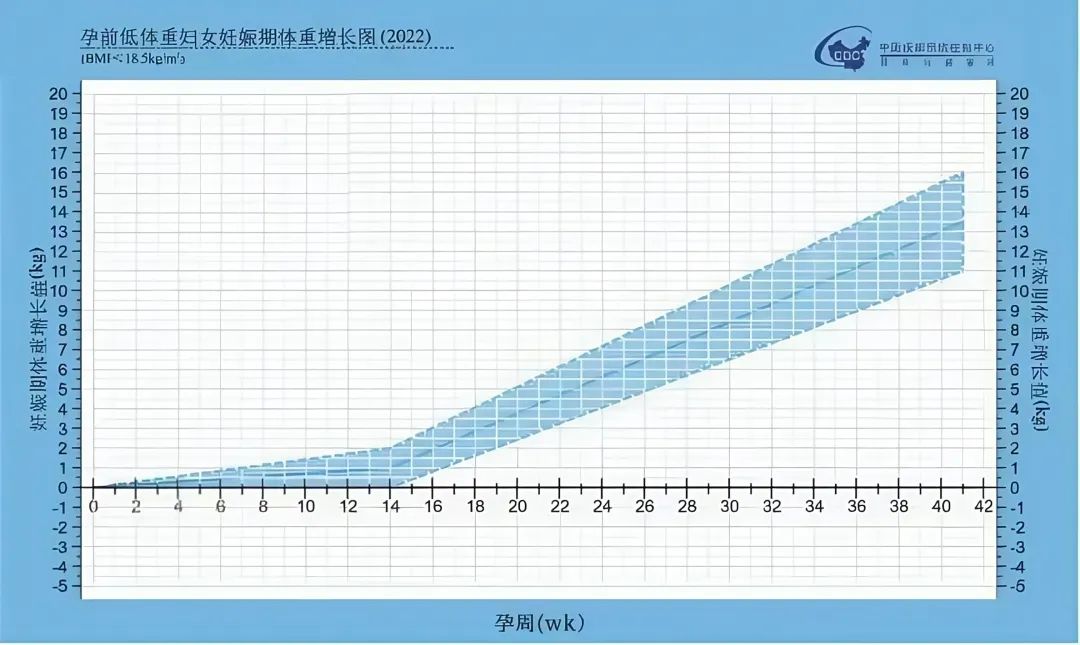 孕周表.jpg 孕周表.jpg