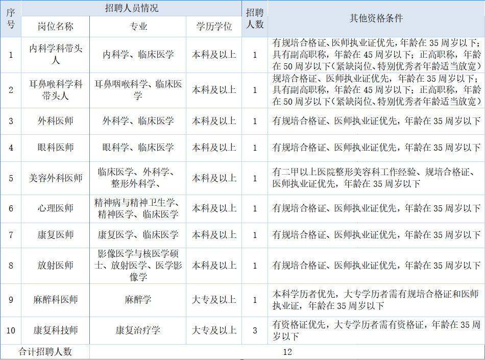 2025招聘_2026-01-28_164836_766.png