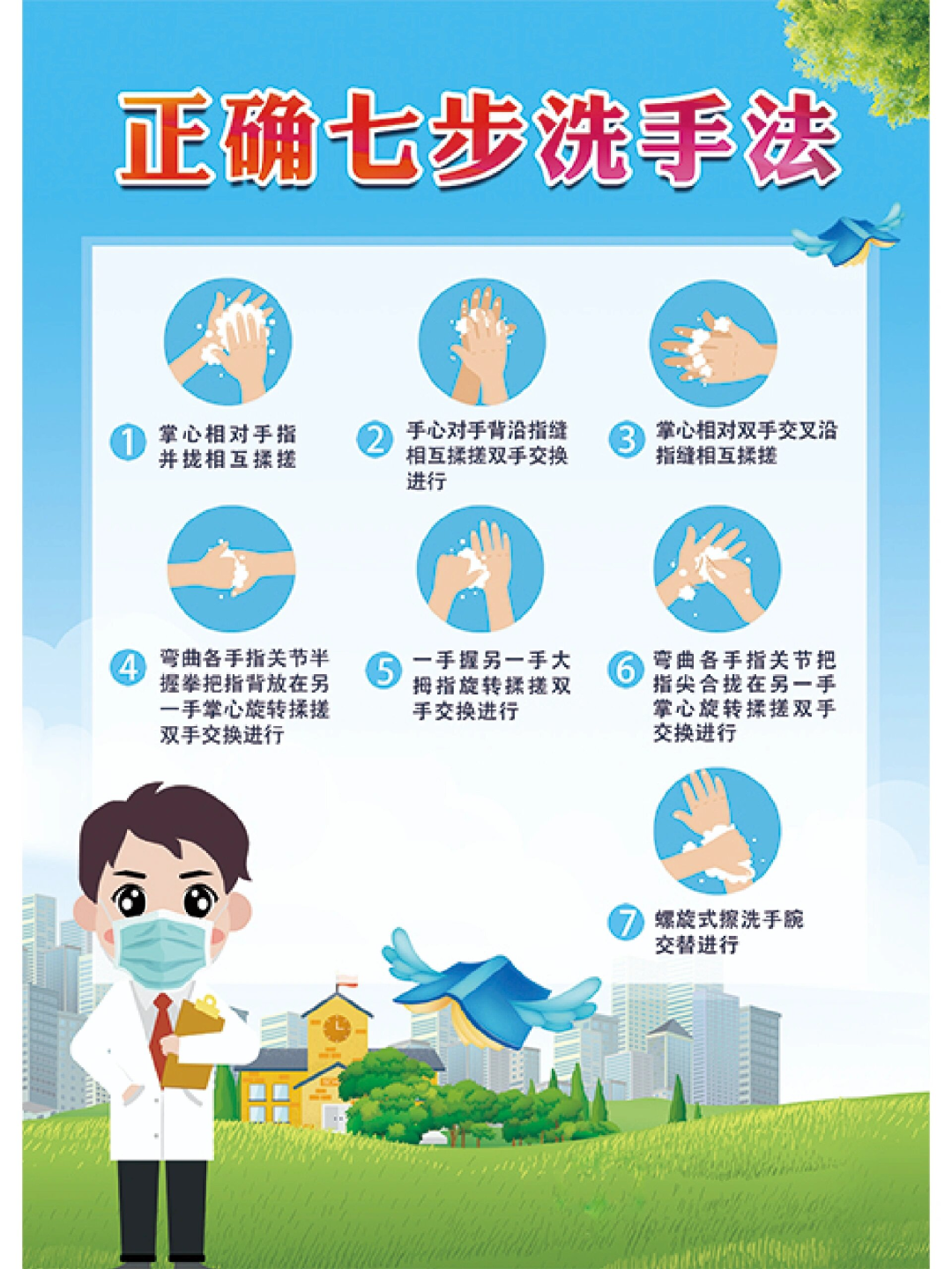 七步洗手法.png 七步洗手法.png