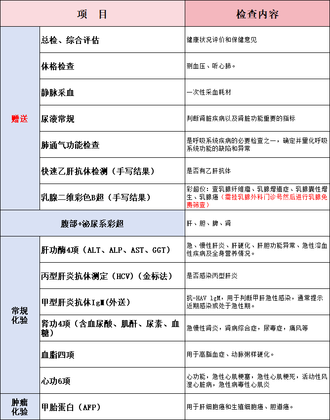 套餐一.png 套餐一.png