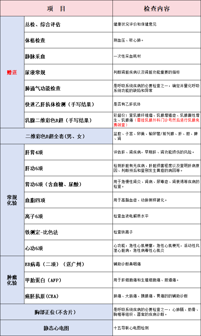 套餐二.png 套餐二.png